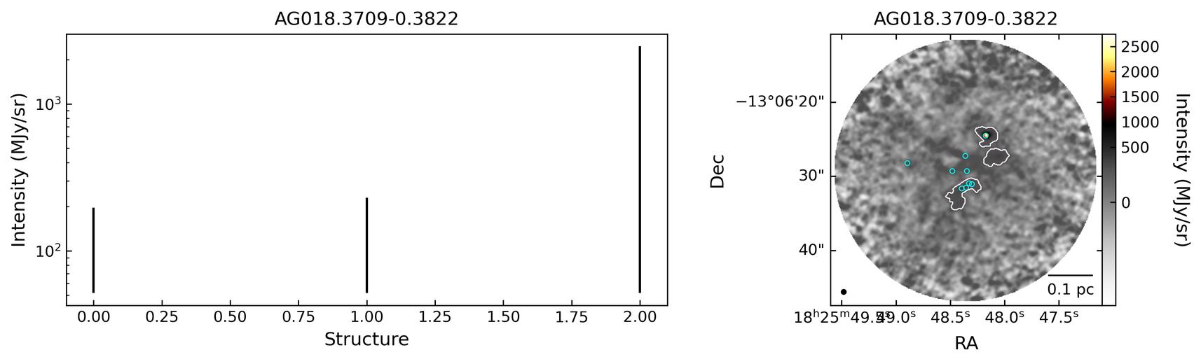 G018.3706-00.3818_AG018.3709-0.3822